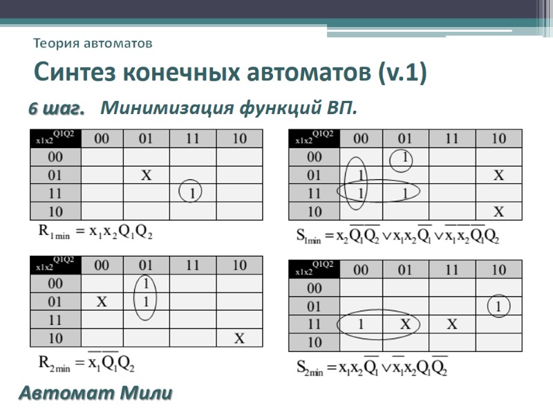 Теория автоматов Синтез конечных автоматов (v.1)     6 шаг.  